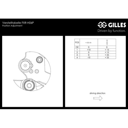 Estriberas Gilles FXR Honda CBR 600 RR negro