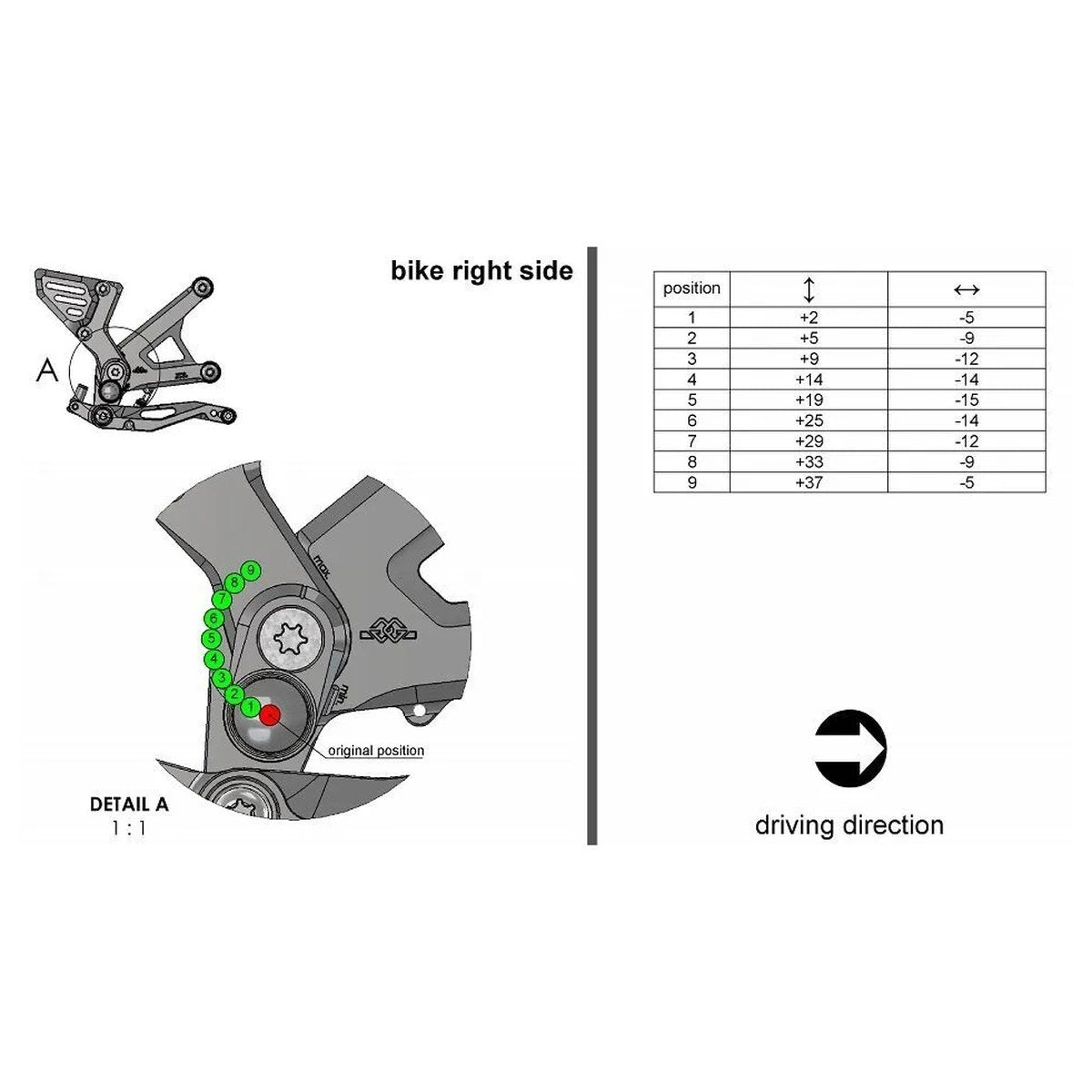 Estriberas Gilles RCT10GT Kawasaki Z 900
