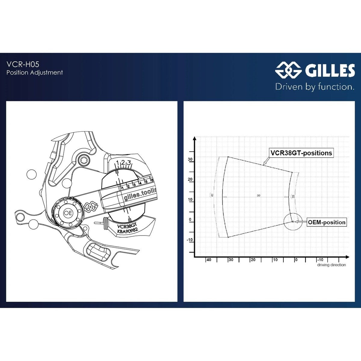 Estriberas Gilles VCR38GT Honda CBR 600 RR